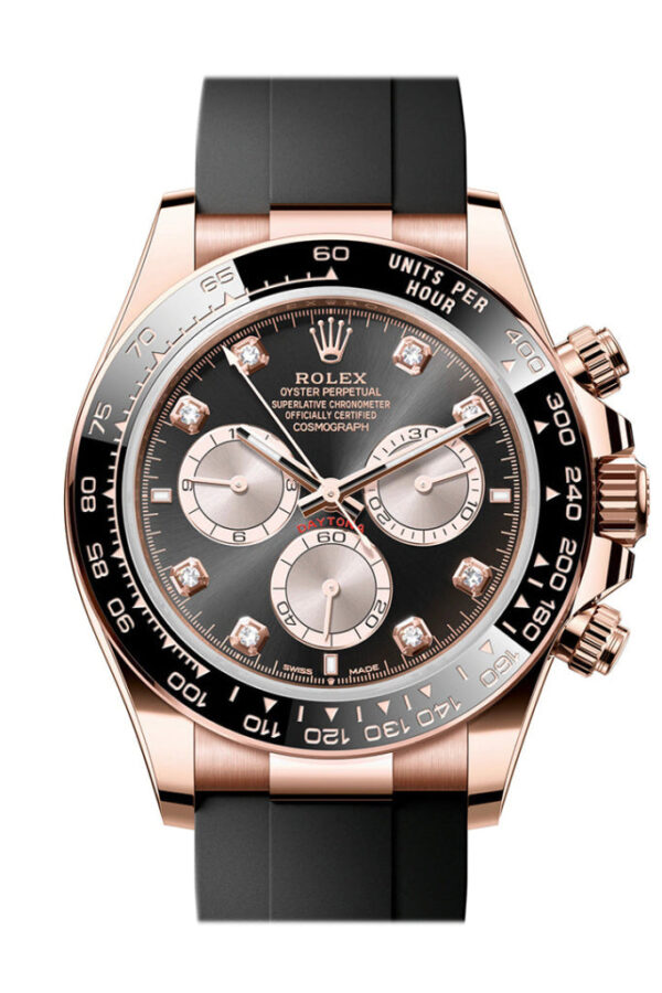 Rolex Daytona 40 Black Black Dial